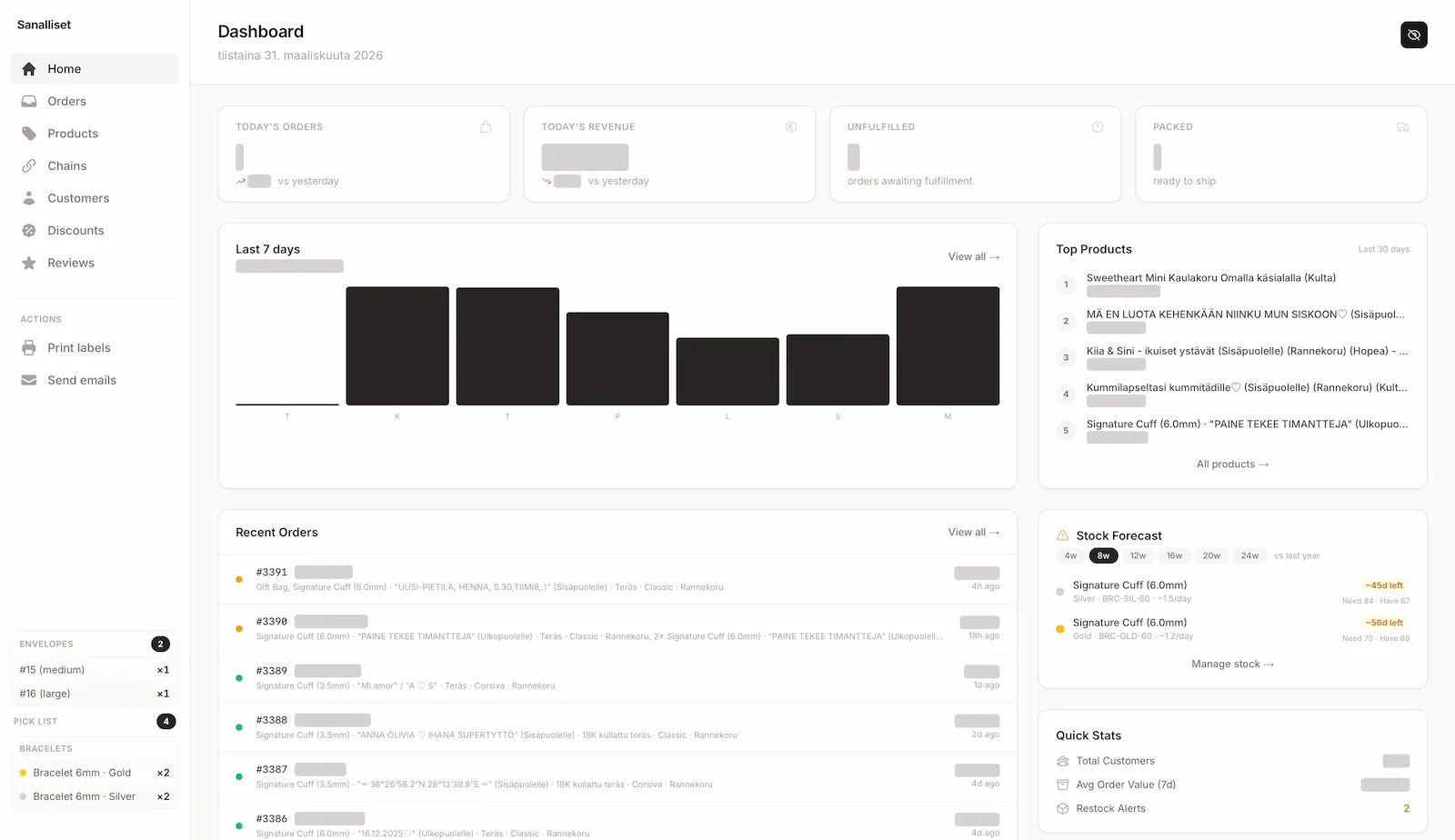 Sanalliset — haldustarkvara kuvatõmmis